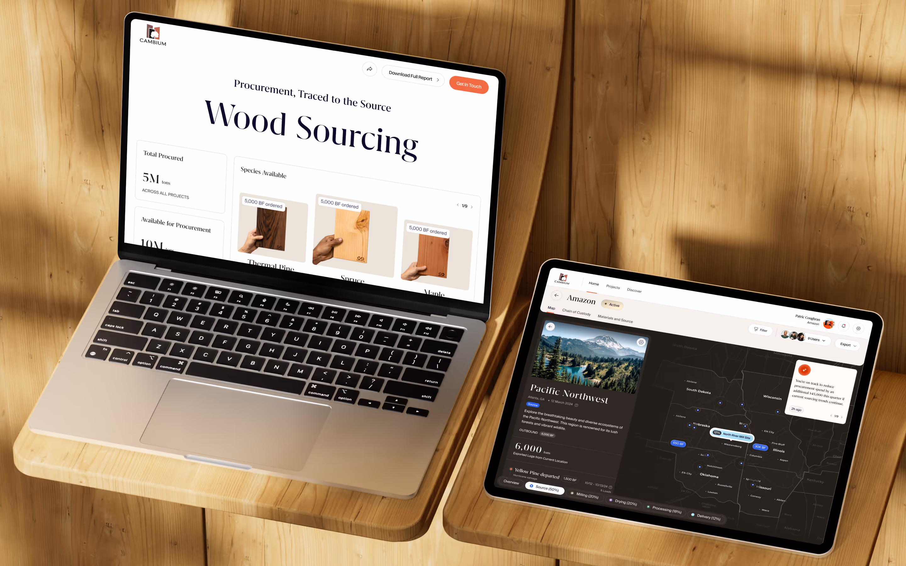 A collection of top responsive eCommerce themes displayed on various devices, showcasing modern design and functionality