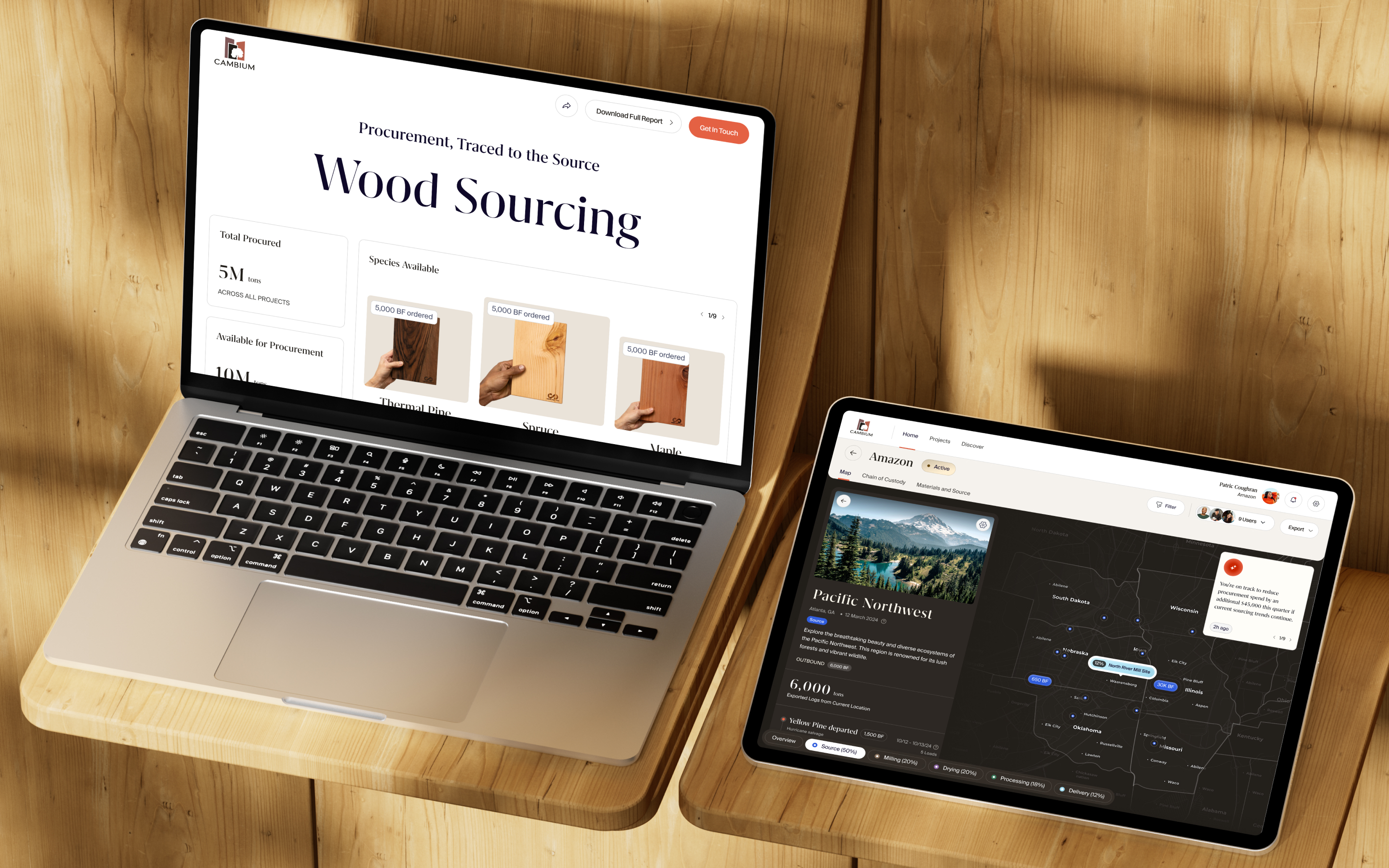 A collection of top responsive eCommerce themes displayed on various devices, showcasing modern design and functionality