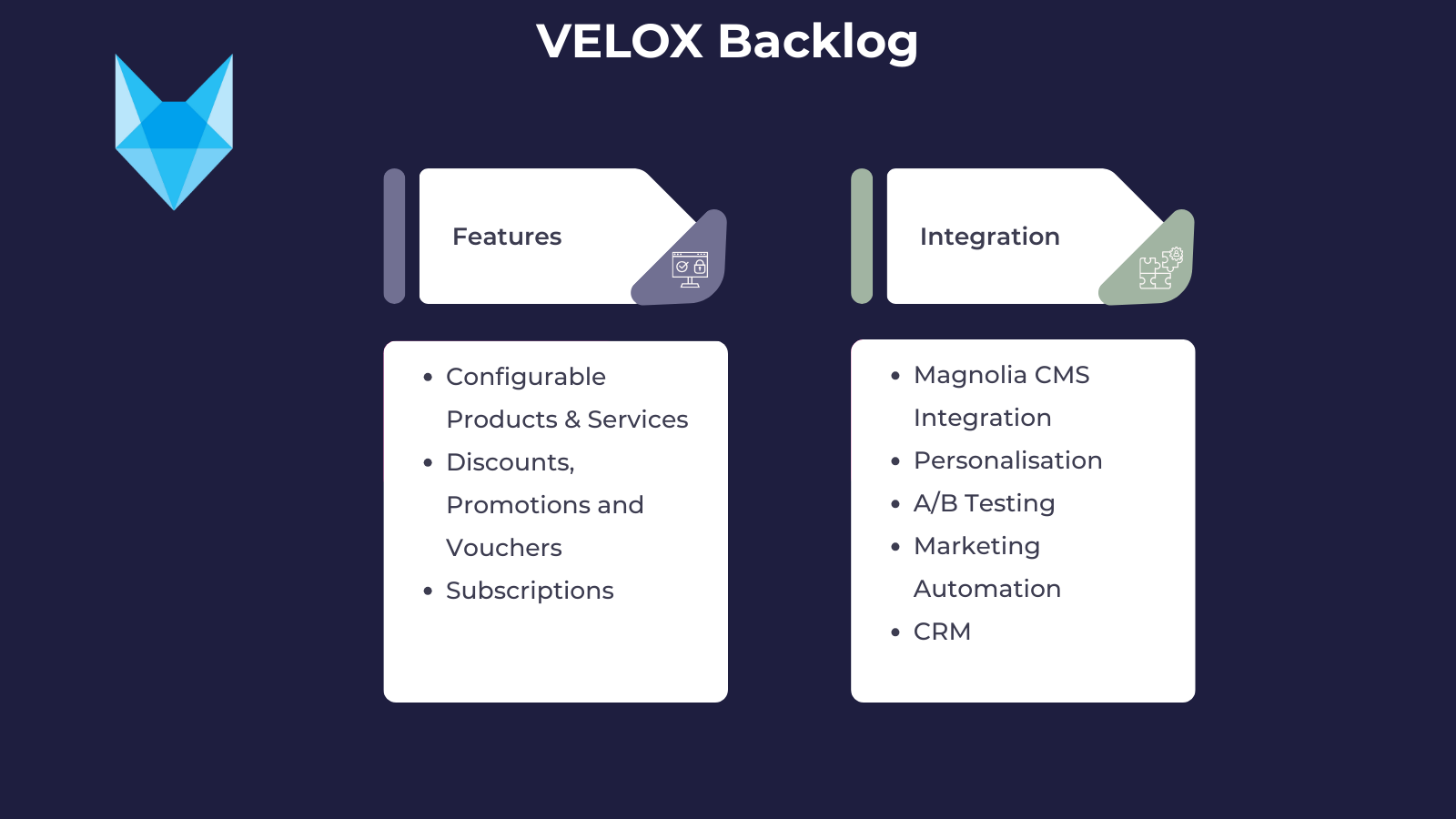 VELOX Backlog