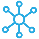 Sly Connect Integration