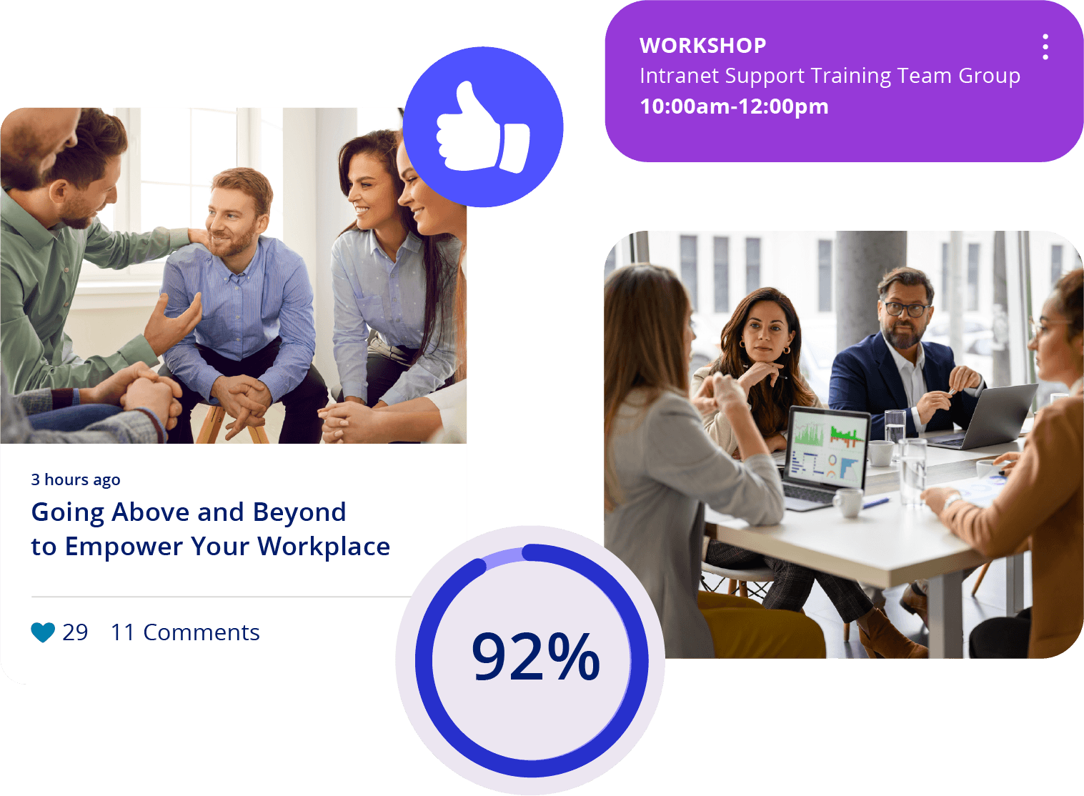Intranet support services