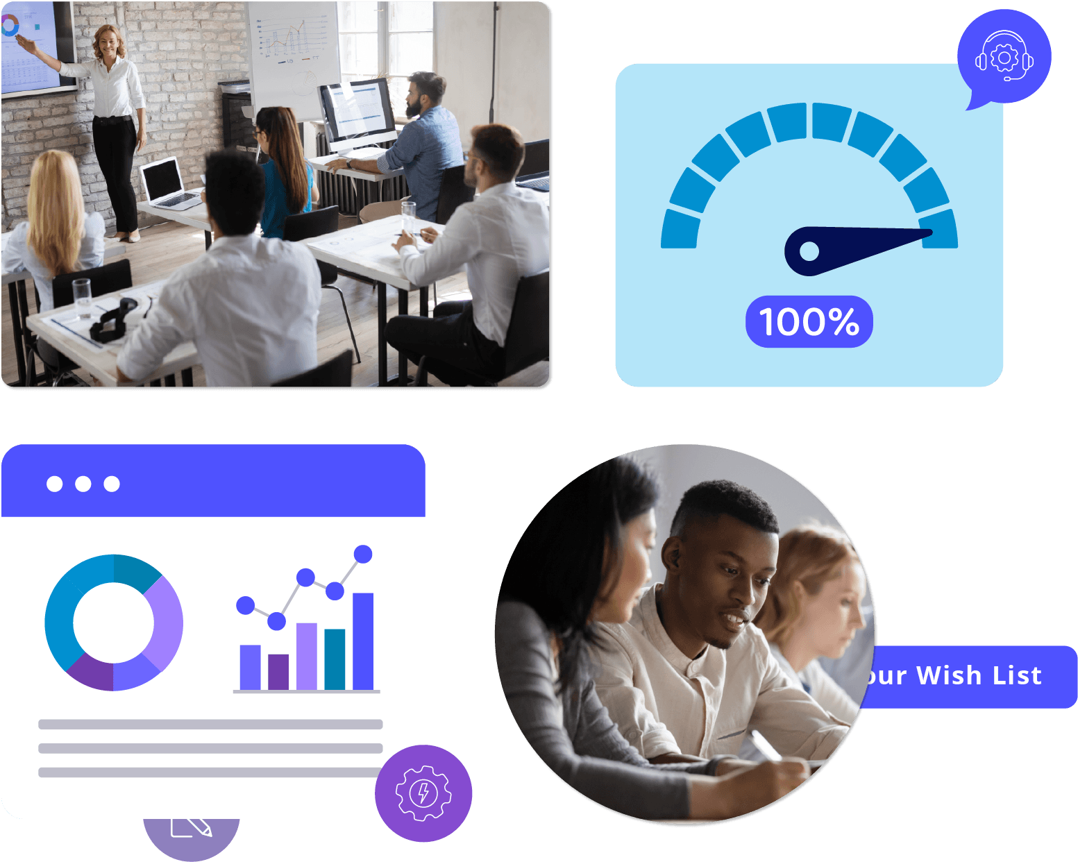 Intranet training plans