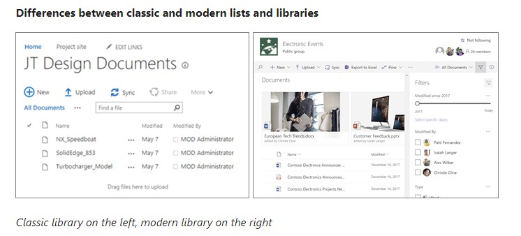 Differences between classic and modern lists and libraries in SharePoint