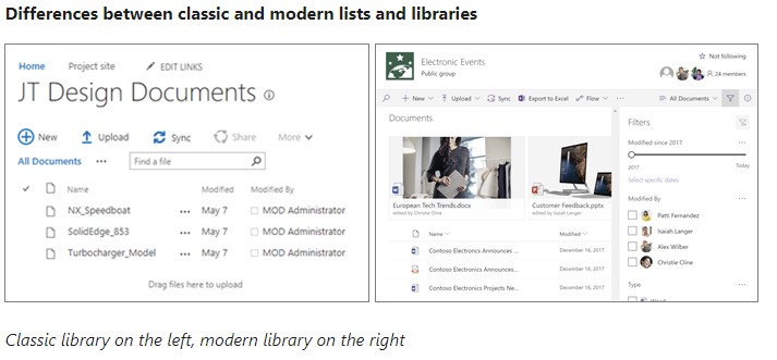 Differences between SharePoint classic and modern lists and libraries