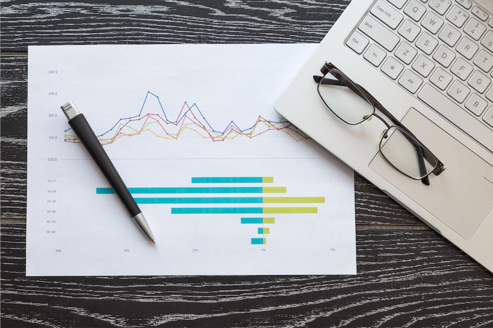 Analytics are the best way to learn dropshipping for beginners. Try stuff, learn from the results, and iterate. 