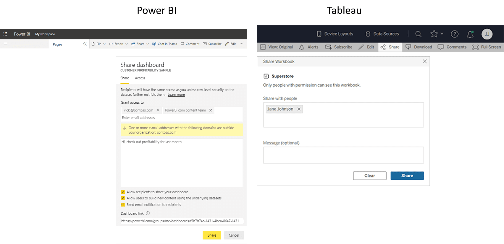 sharing in power bi and tableau