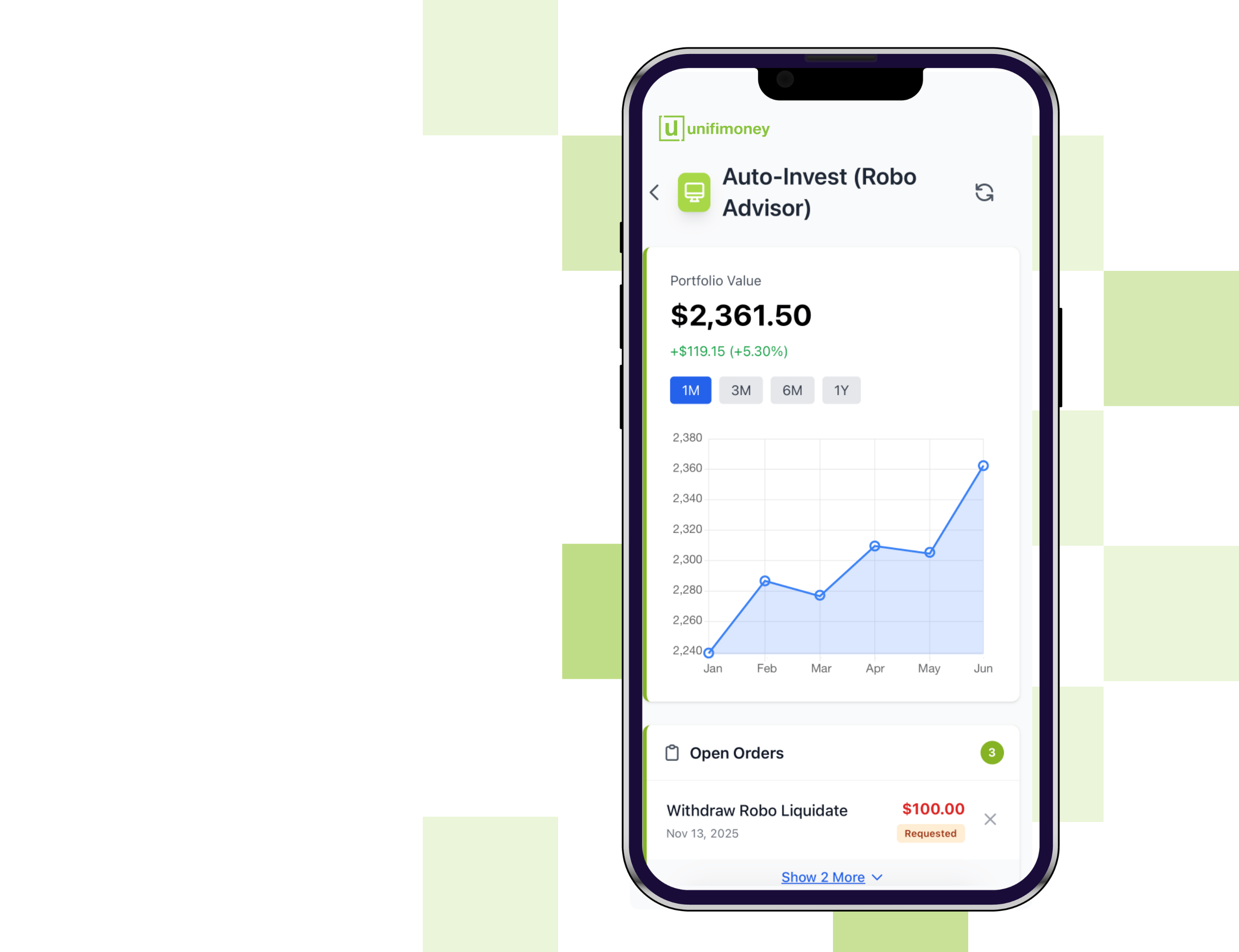 Your partner in digital wealth management