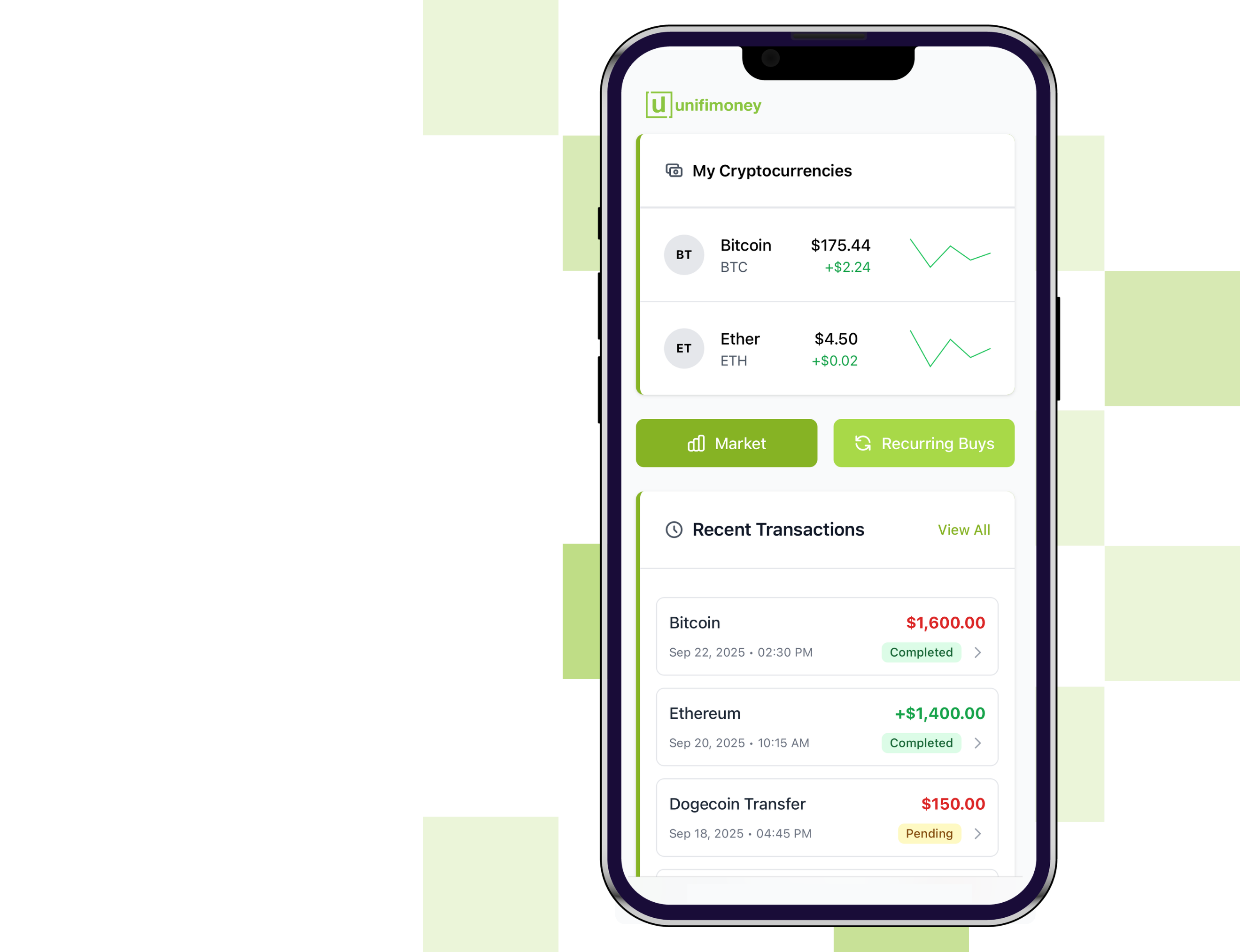 Your partner in digital wealth management