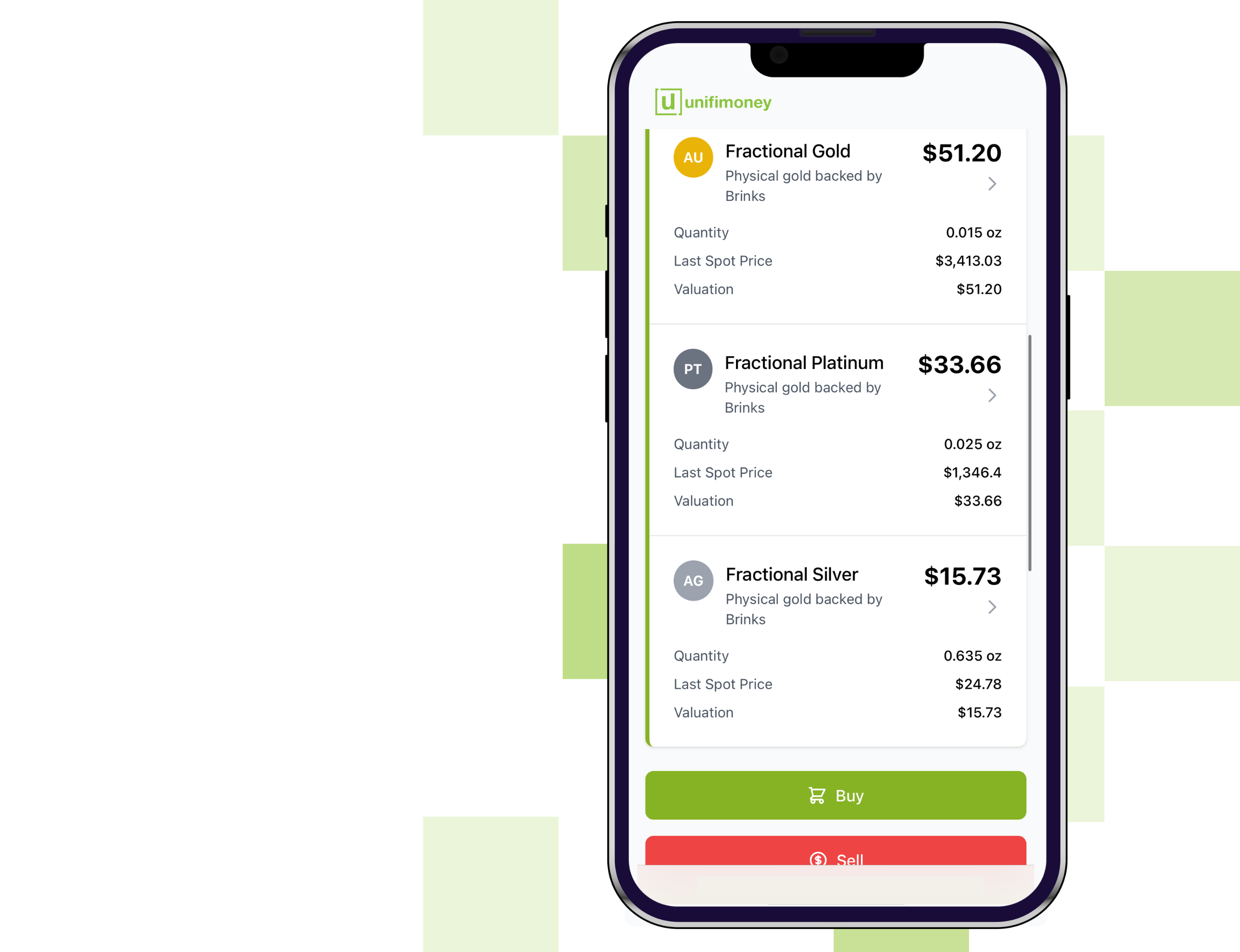 Your partner in digital wealth management