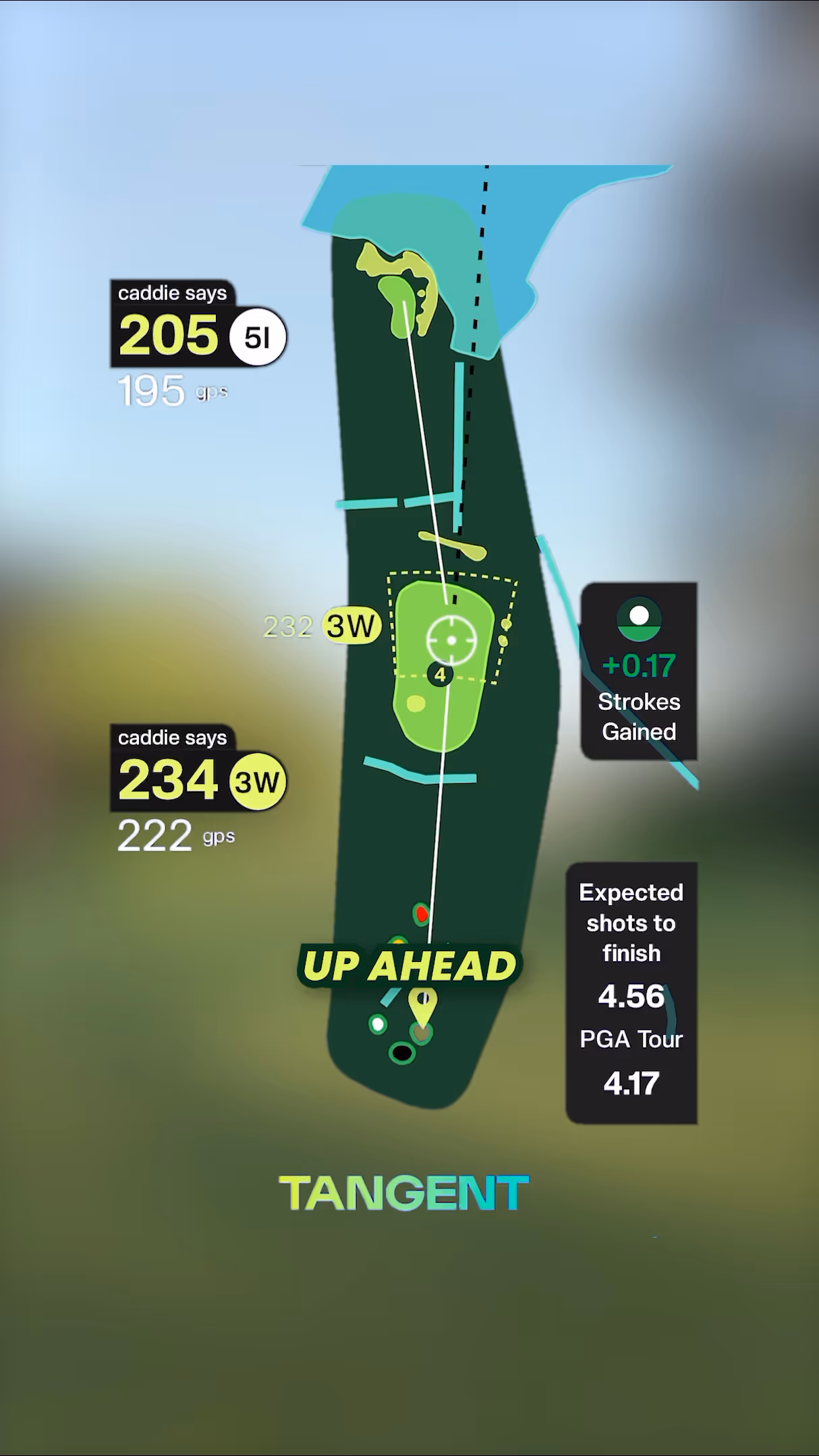 map showing golf course layout and club dispersion