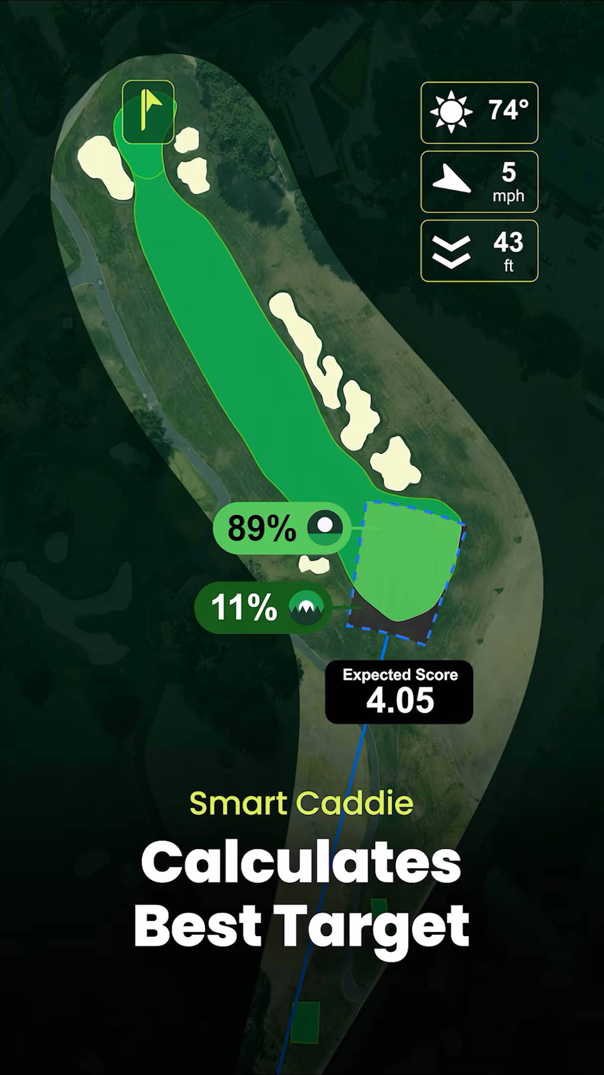golf course map with target selection and percentage for each lie smart caddie calculates best target