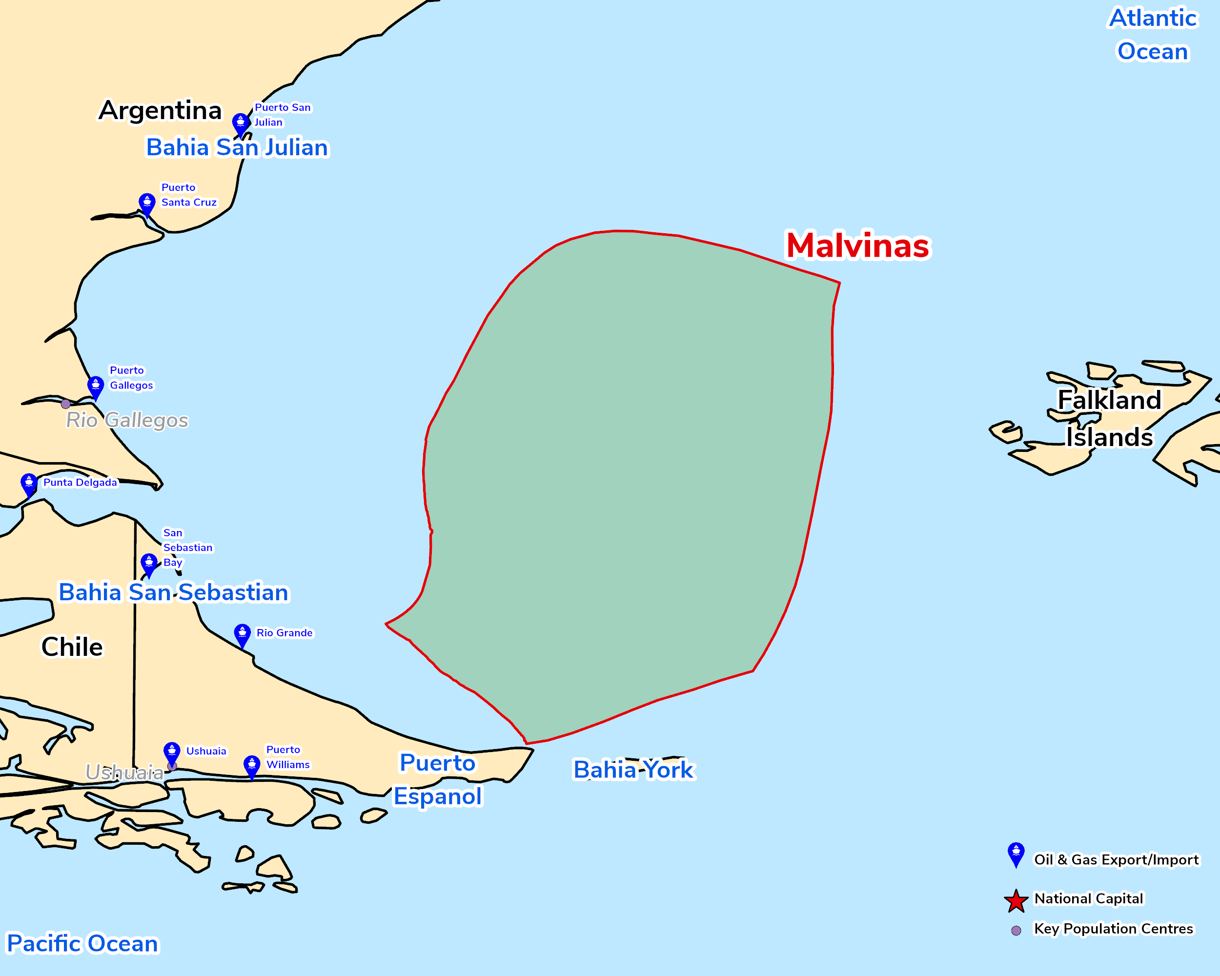 Malvinas