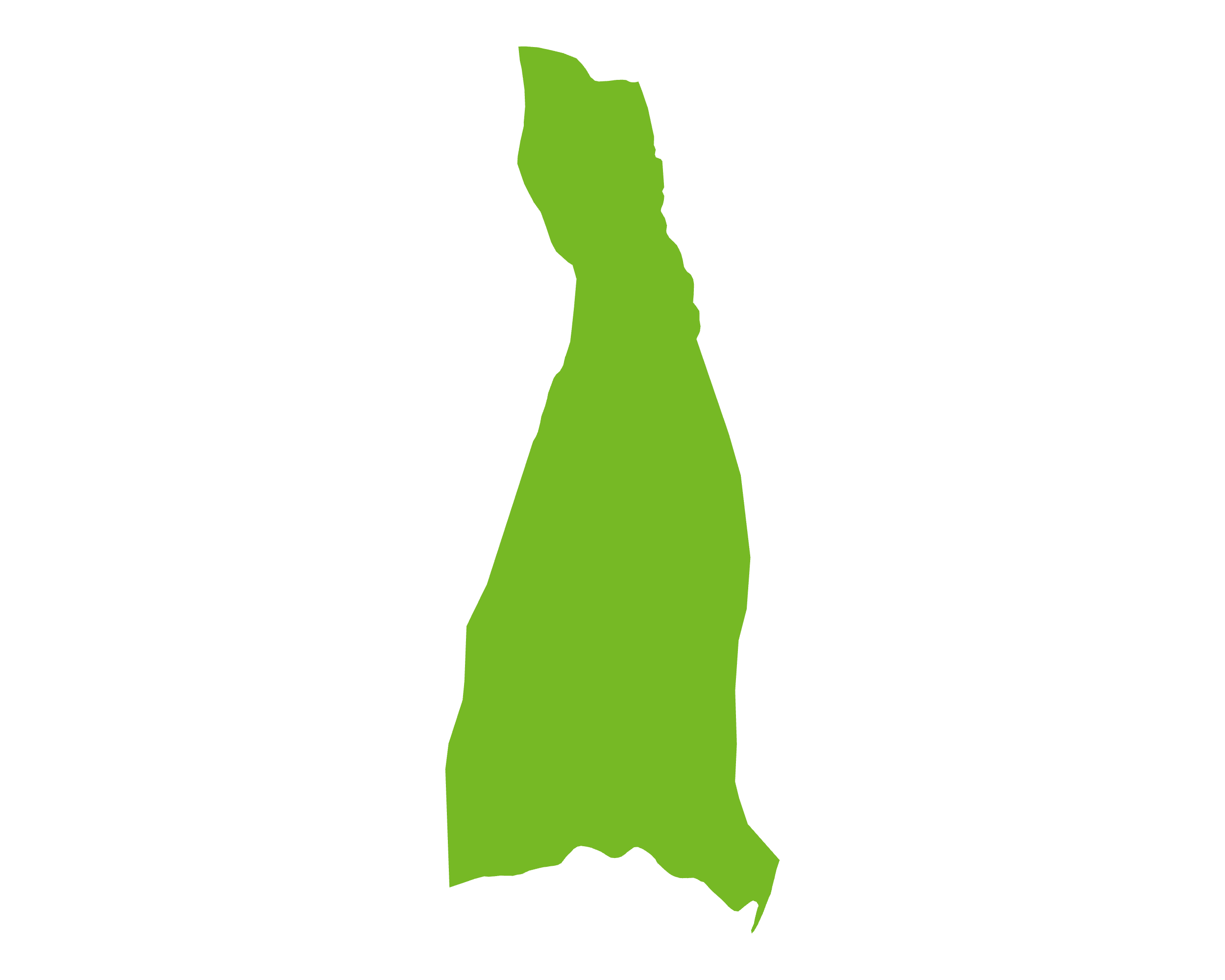 Irrawaddy