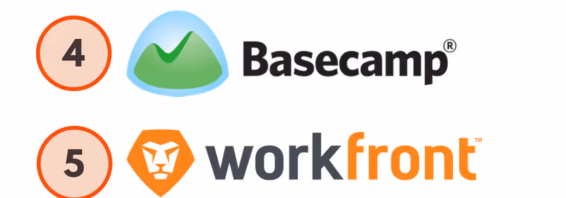 10 Best Project Management Tools
