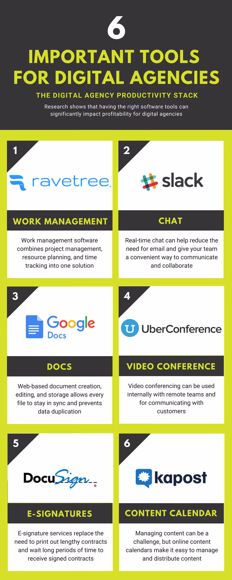 Important-Tools-for-Digital-Agencies