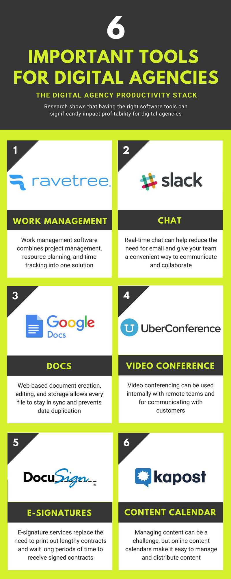 Important-Tools-for-Digital-Agencies