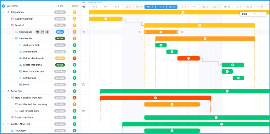 Screenshot of a project management interface showcasing a timeline view with work items, phases, priorities, and color-coded status indicators for tasks.
