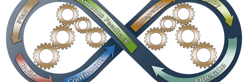 What is Agile Work Management?