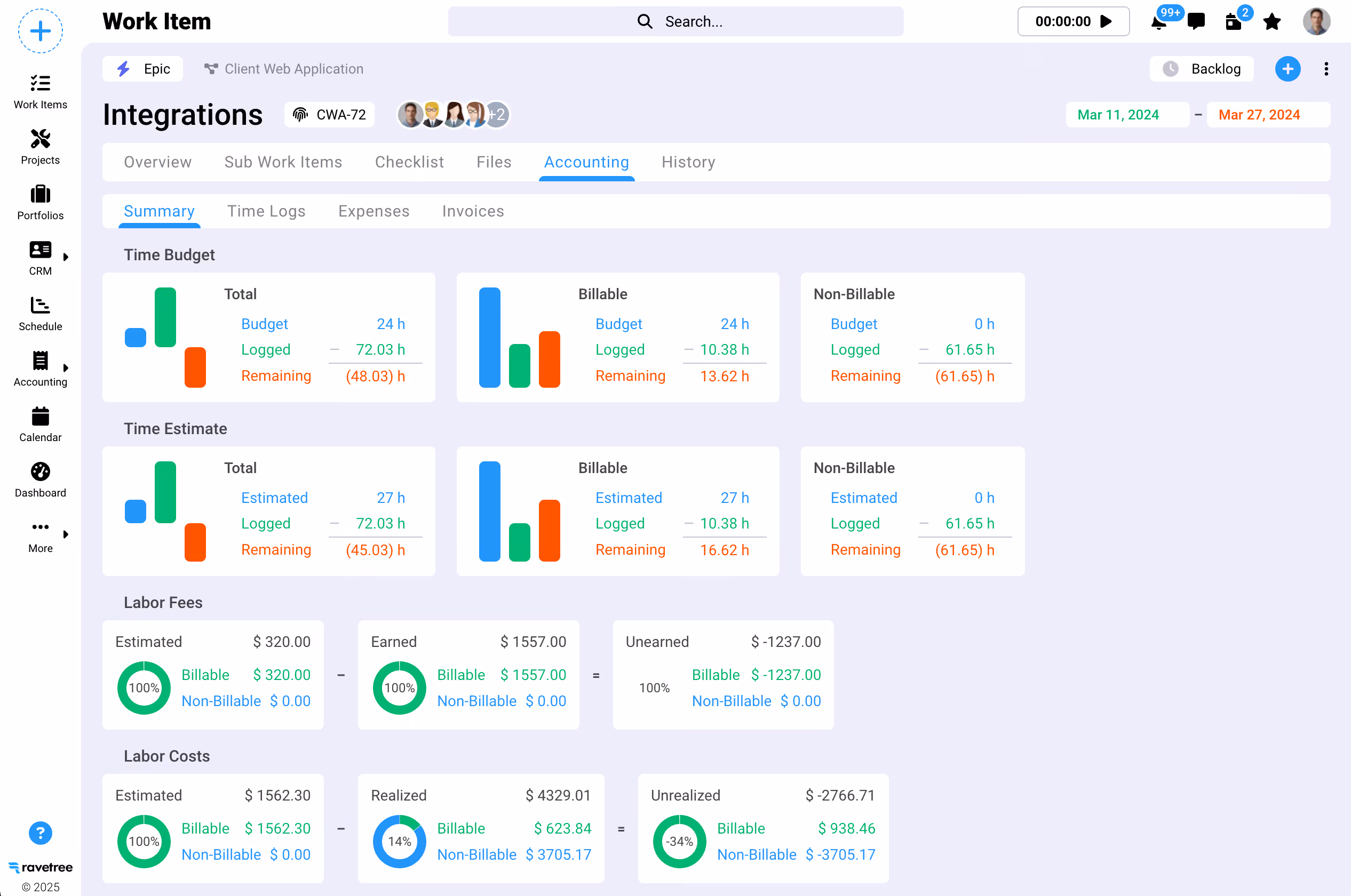Ravetree is an all-in-one work management solution