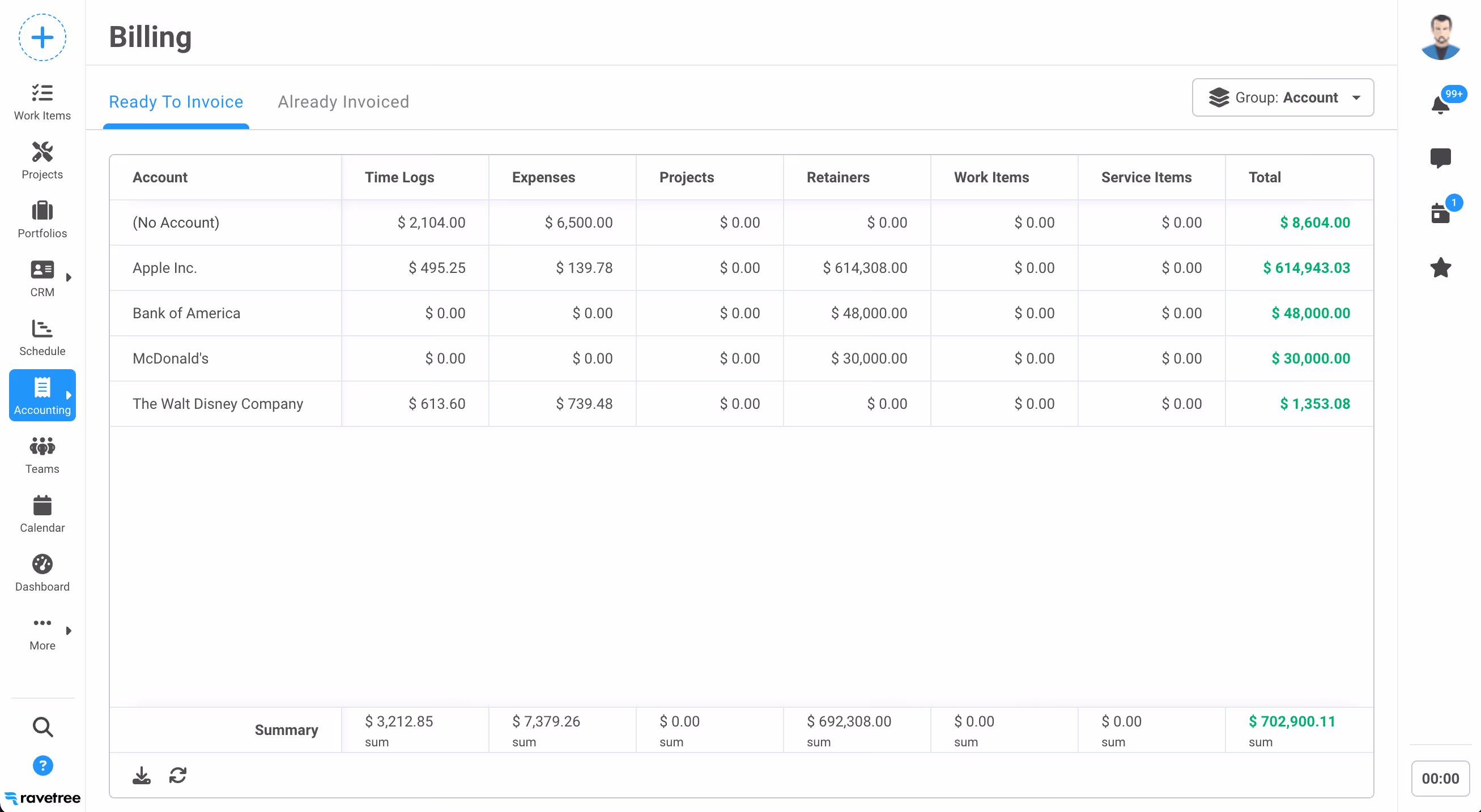 Ravetree makes it easy to handle billing