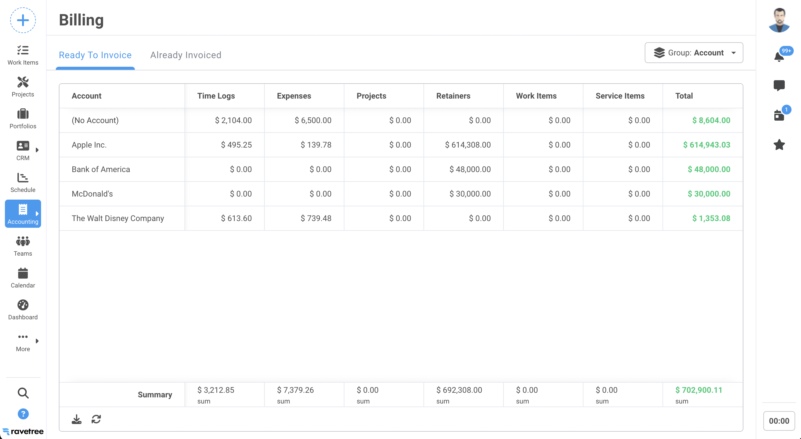 Ravetree makes it easy to handle billing