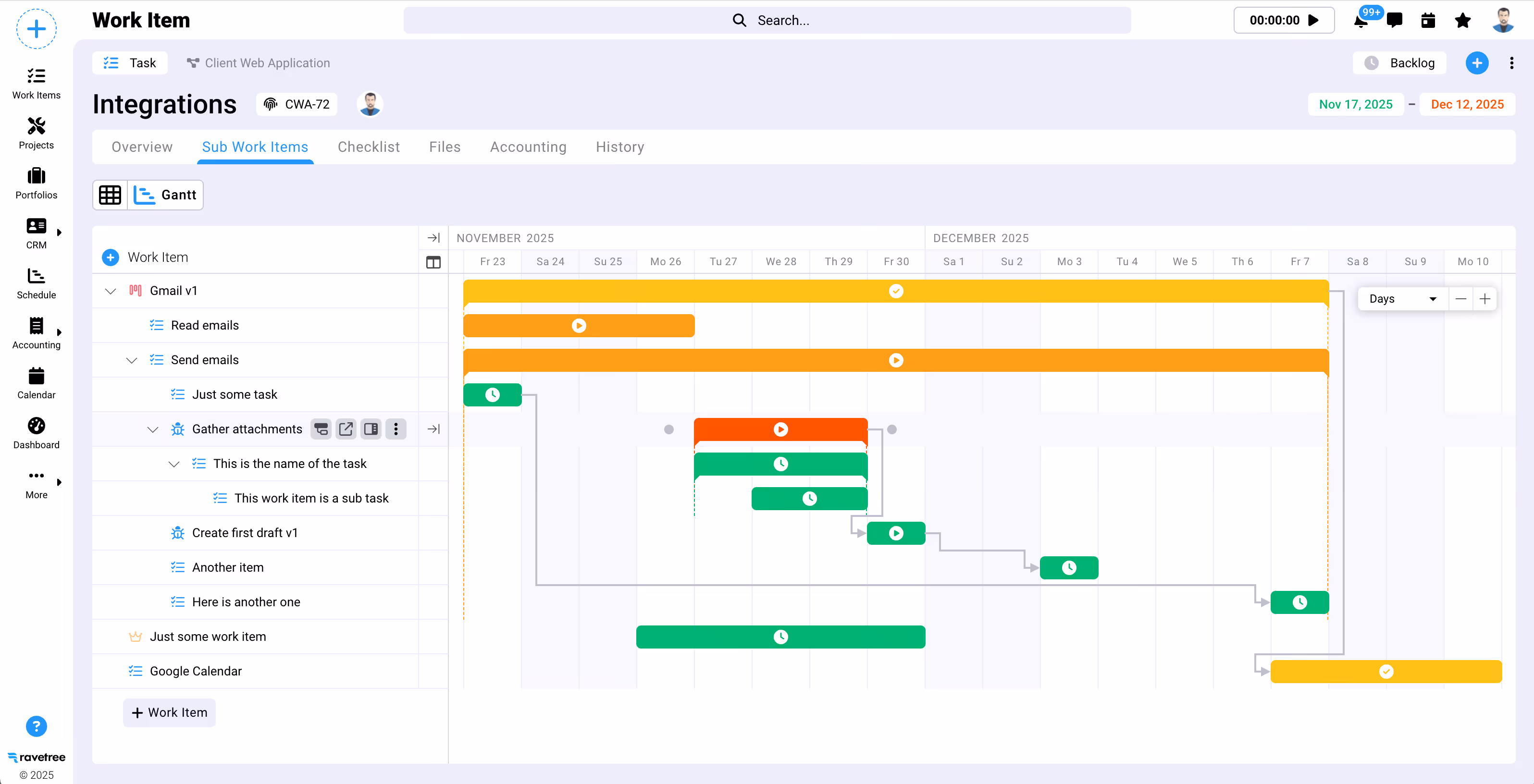 Ravetree Gantt chart