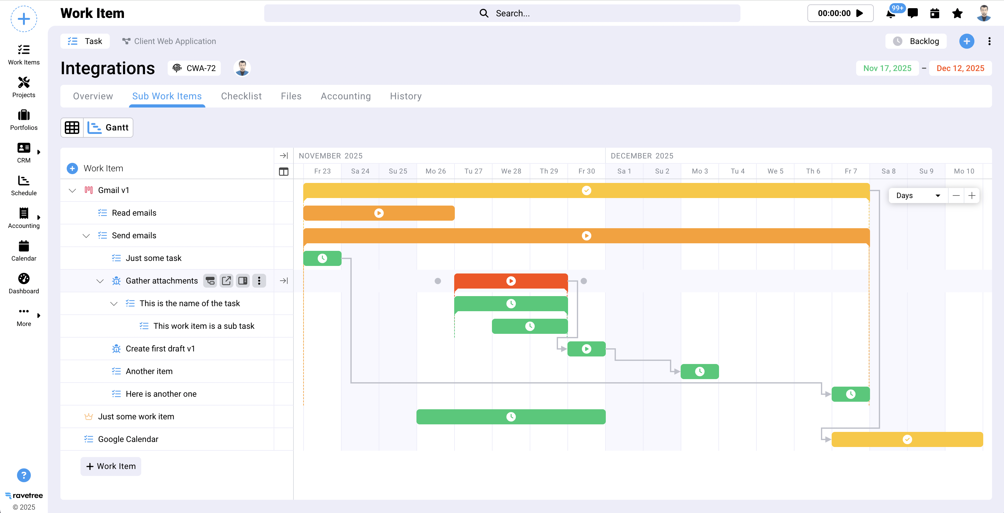 Ravetree Gantt chart