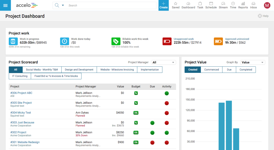 Accelo project management tool