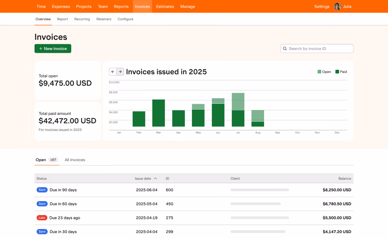 Harvest project management tool
