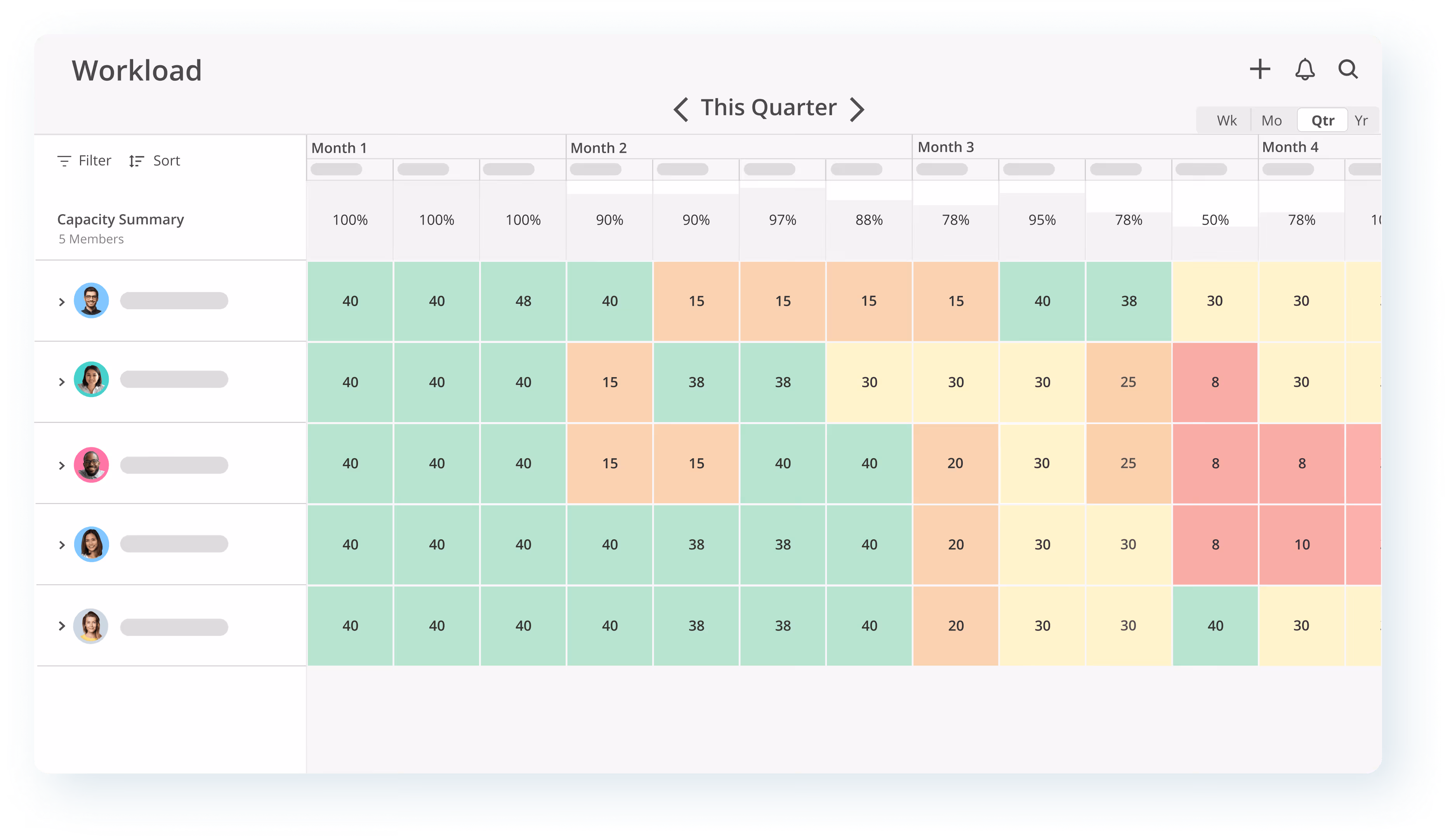 Mosaic project management tool