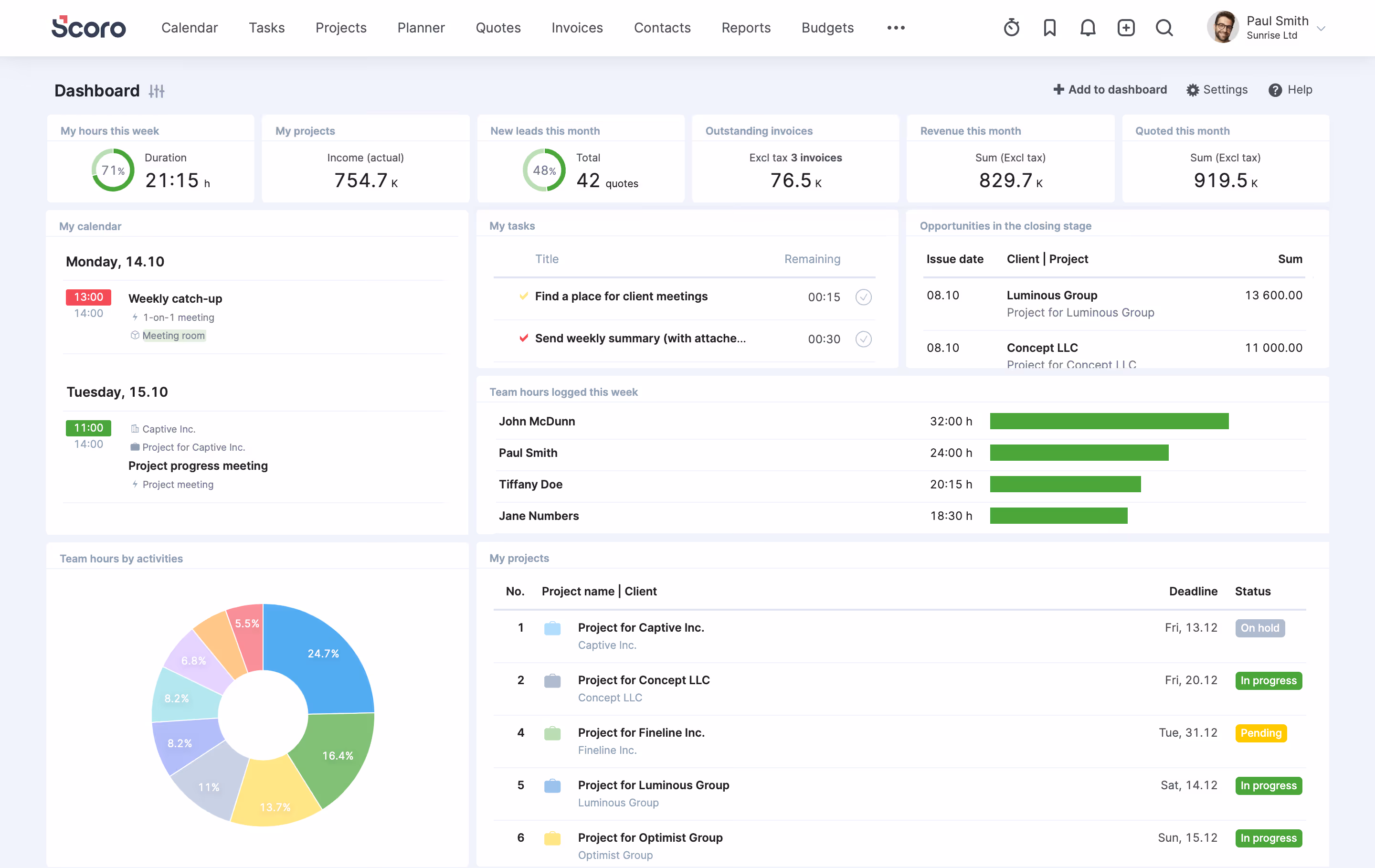 Scoro project management tool