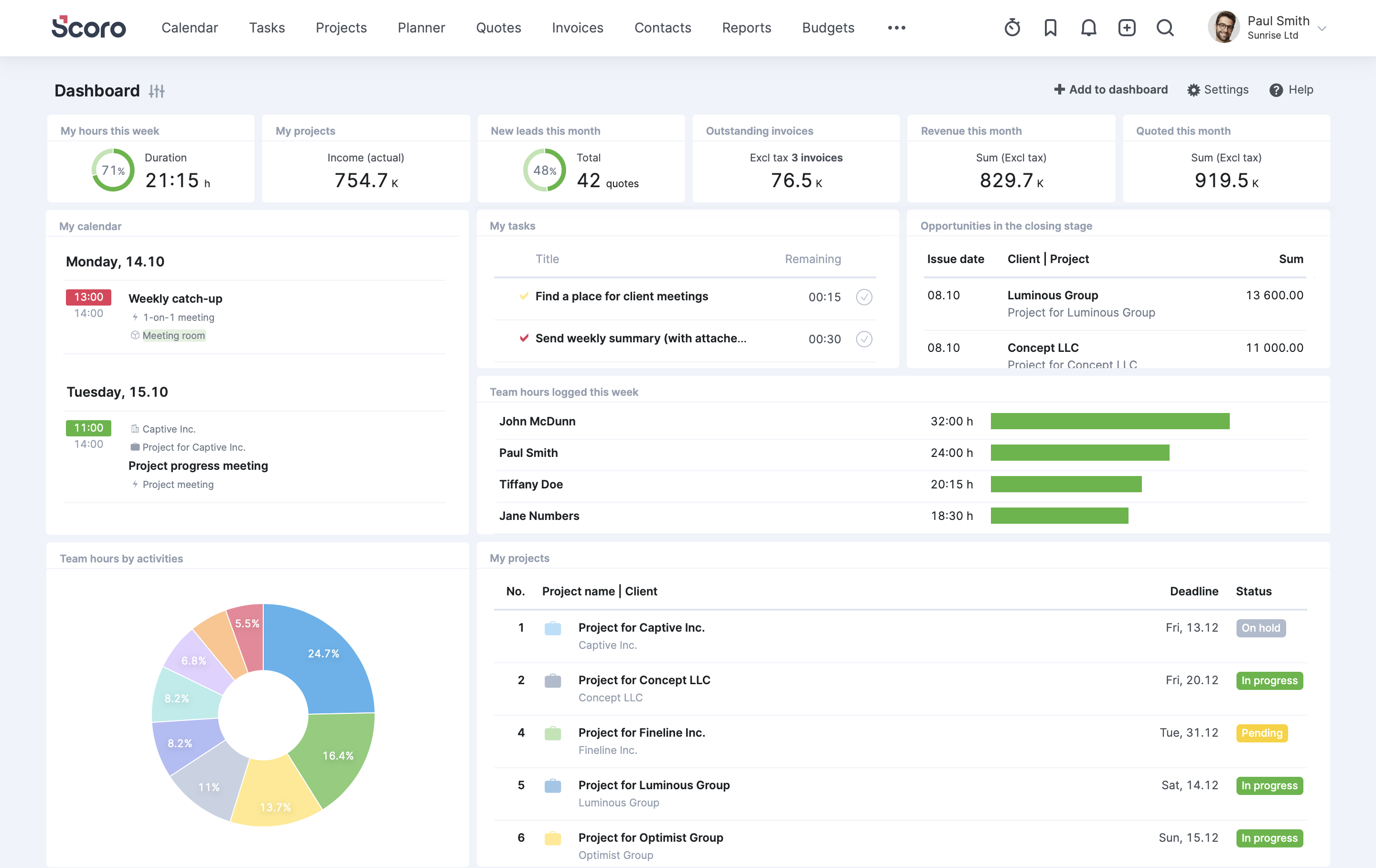 Scoro project management tool