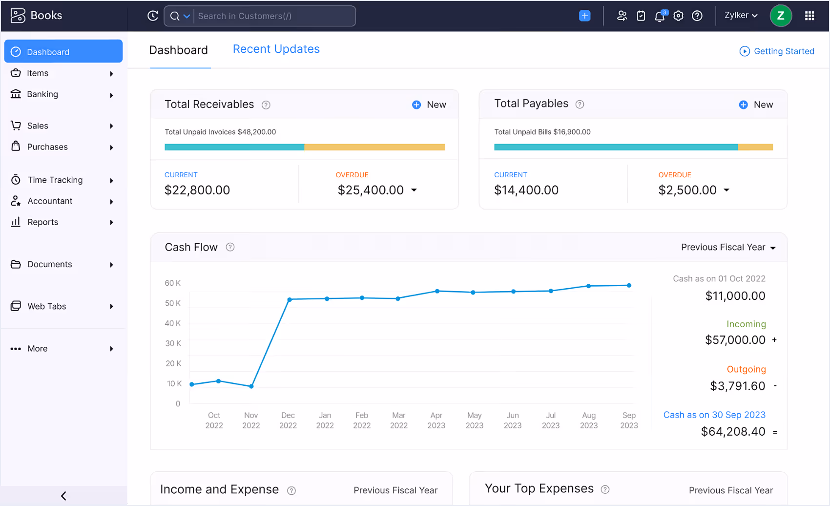 Zoho Books accounting software