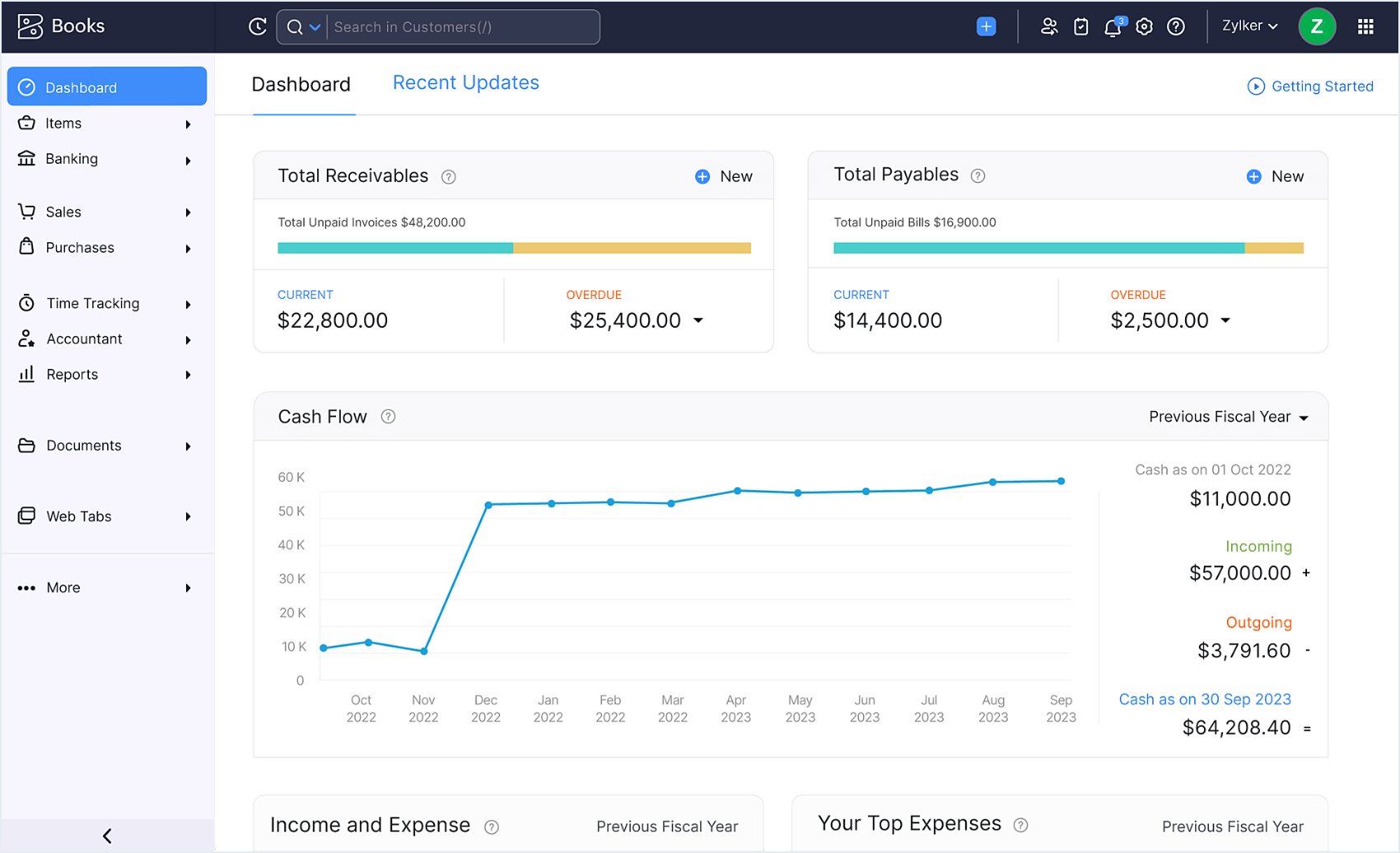 Zoho Books accounting software