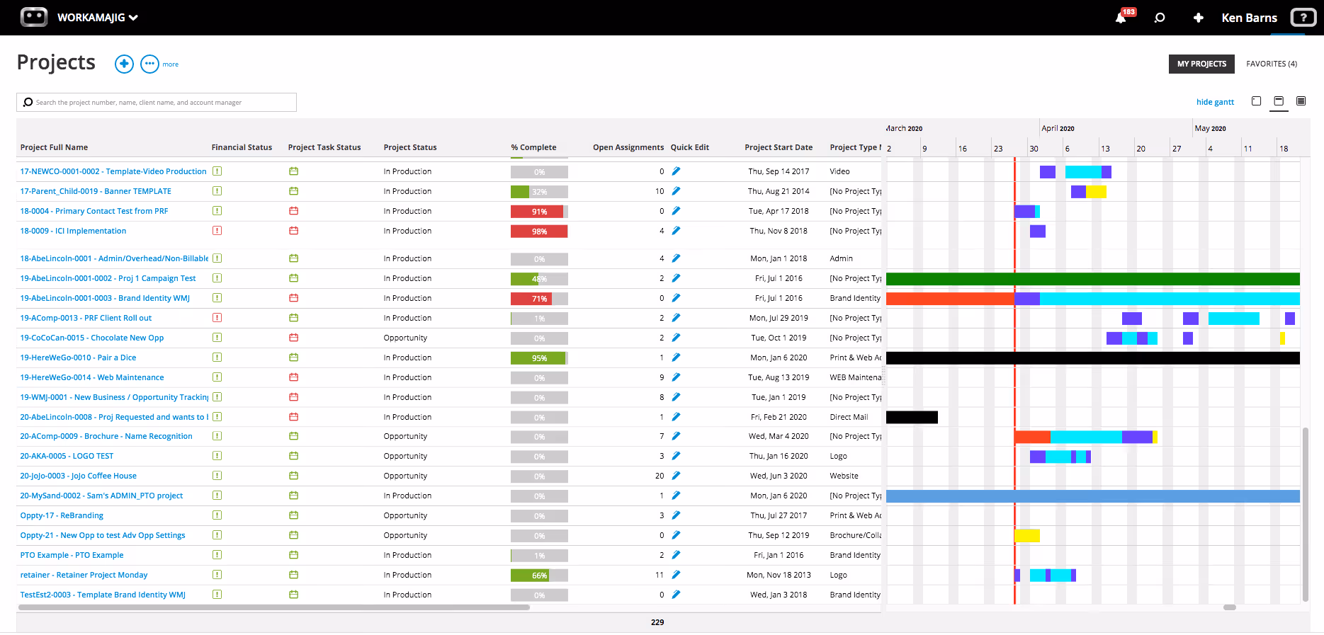 Workamajig project management tool
