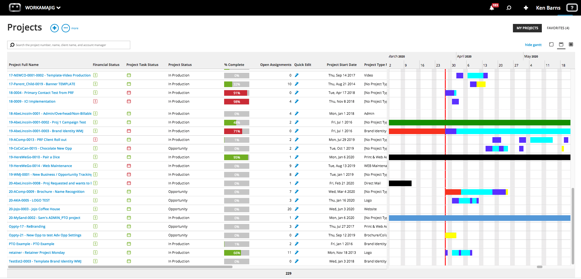 Workamajig project management tool