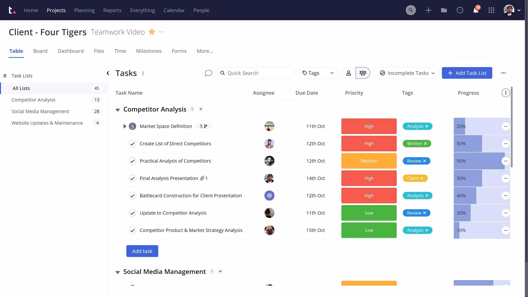 Teamwork project management tool