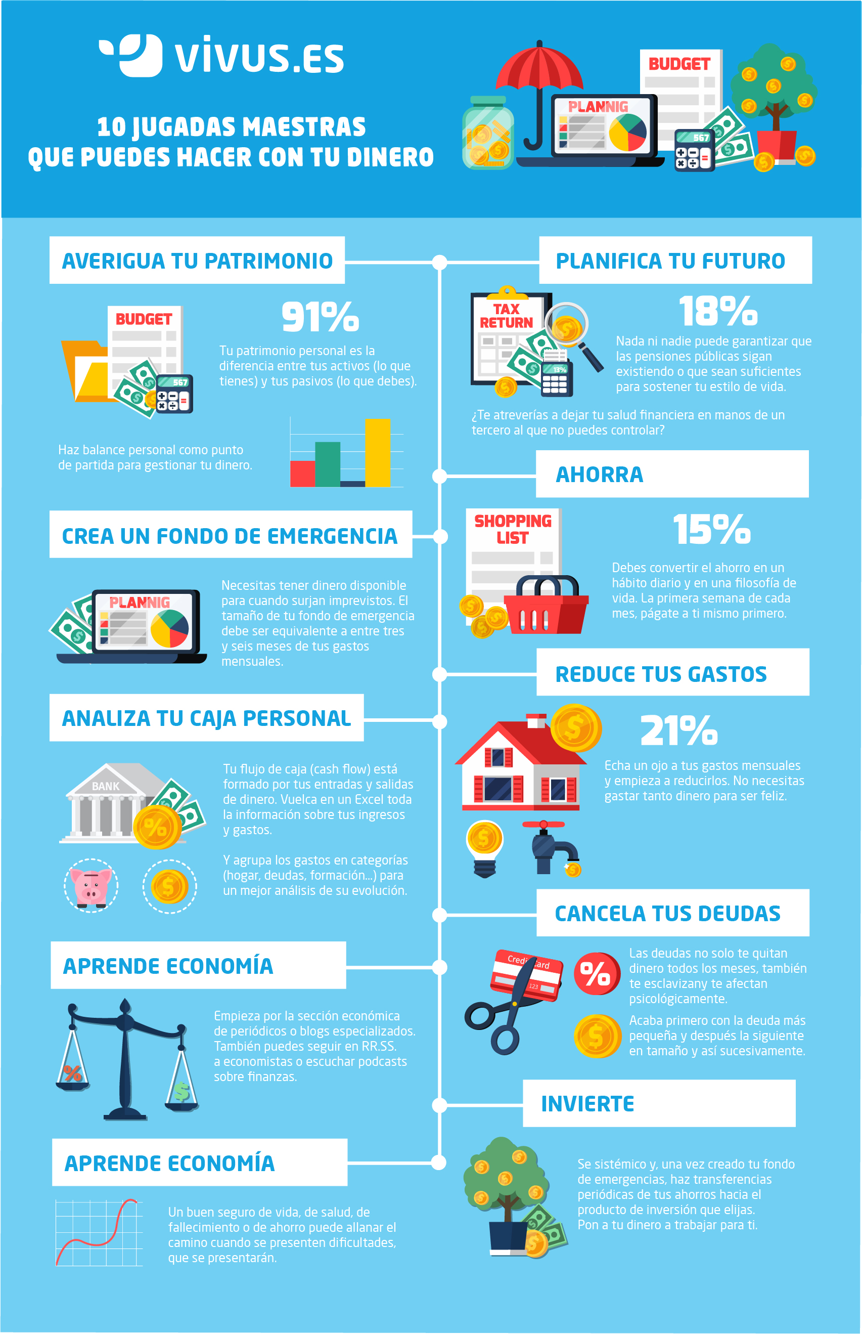 INFOGRAFÍA_jugadas maestras