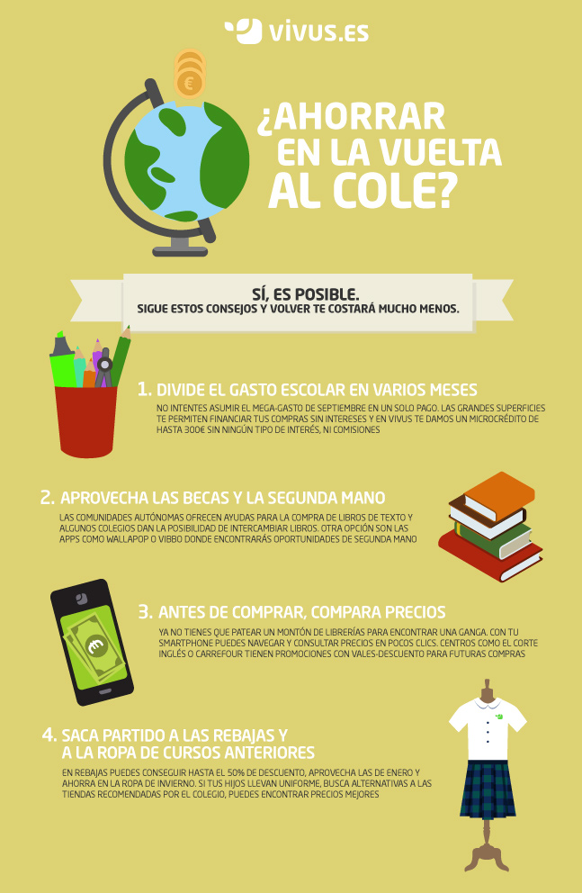 ahorrar en la vuelta al cole