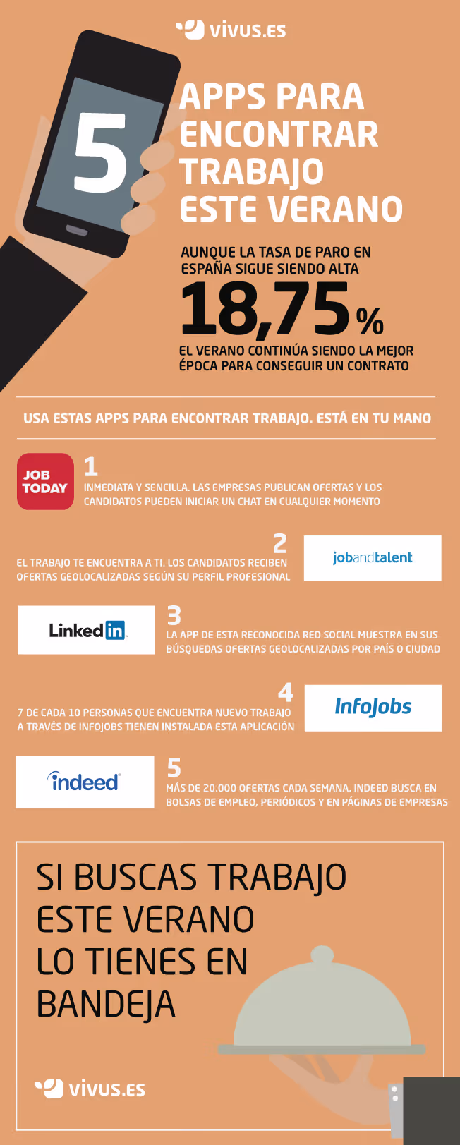 encontrar trabajo
