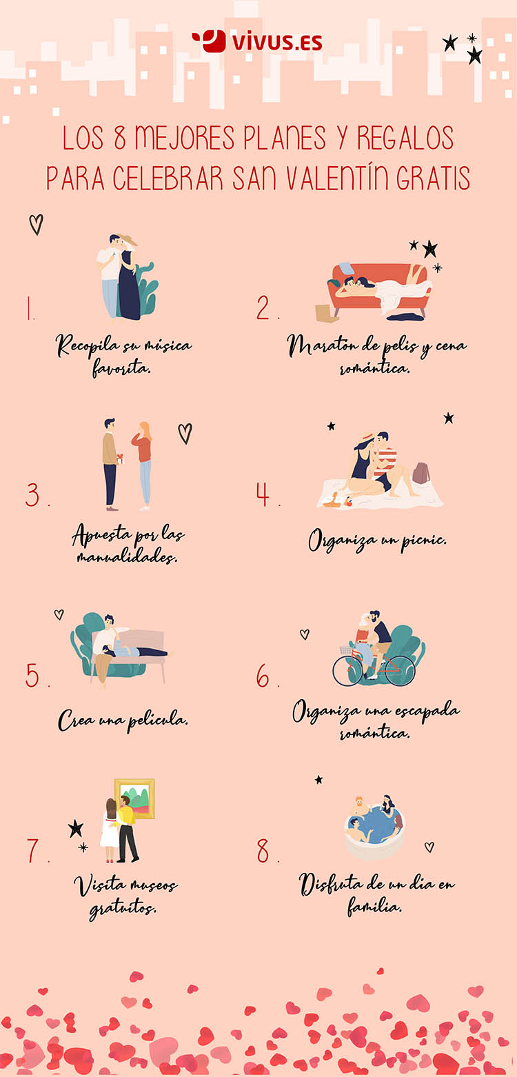 Infografía | 8 planes y regalos para celebrar San Valentín