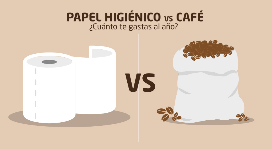Secretos para ahorrar en el papel higiénico y el café