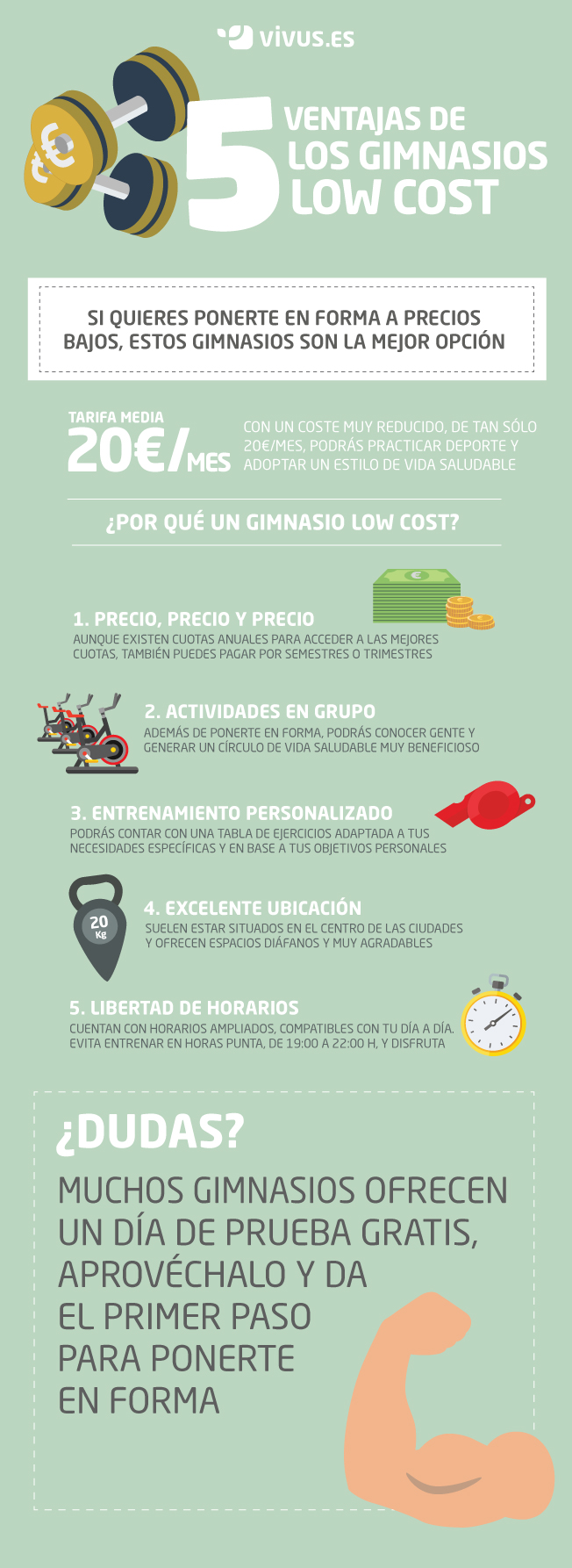 gimnasios low cost