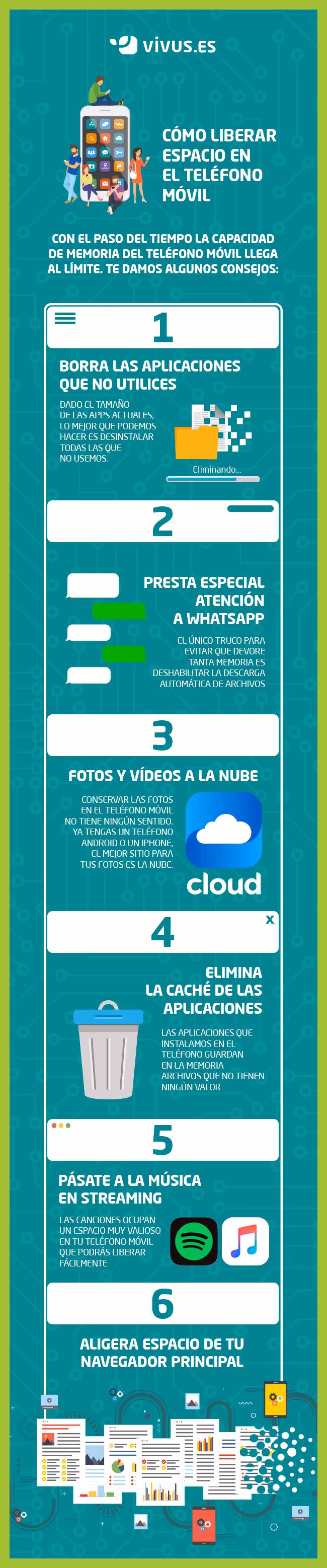 liberar espacio en el móvil