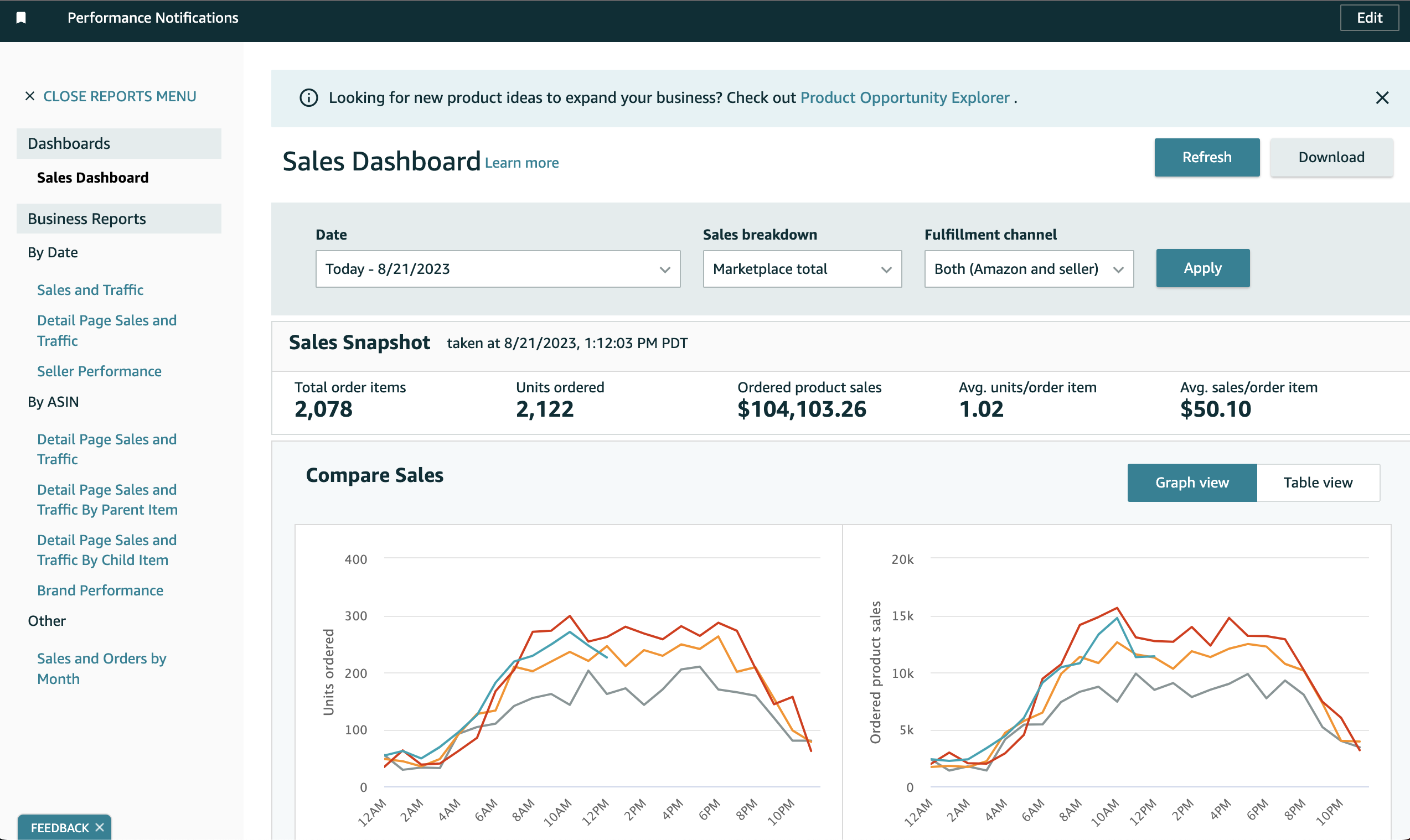 How to Extract Your Amazon Seller Central Data [Updated 2023] | Daasity