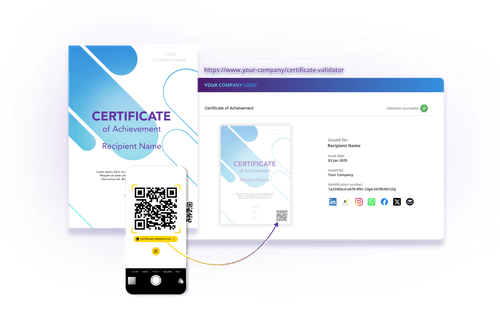 Validate Digital Certificates on your own Website