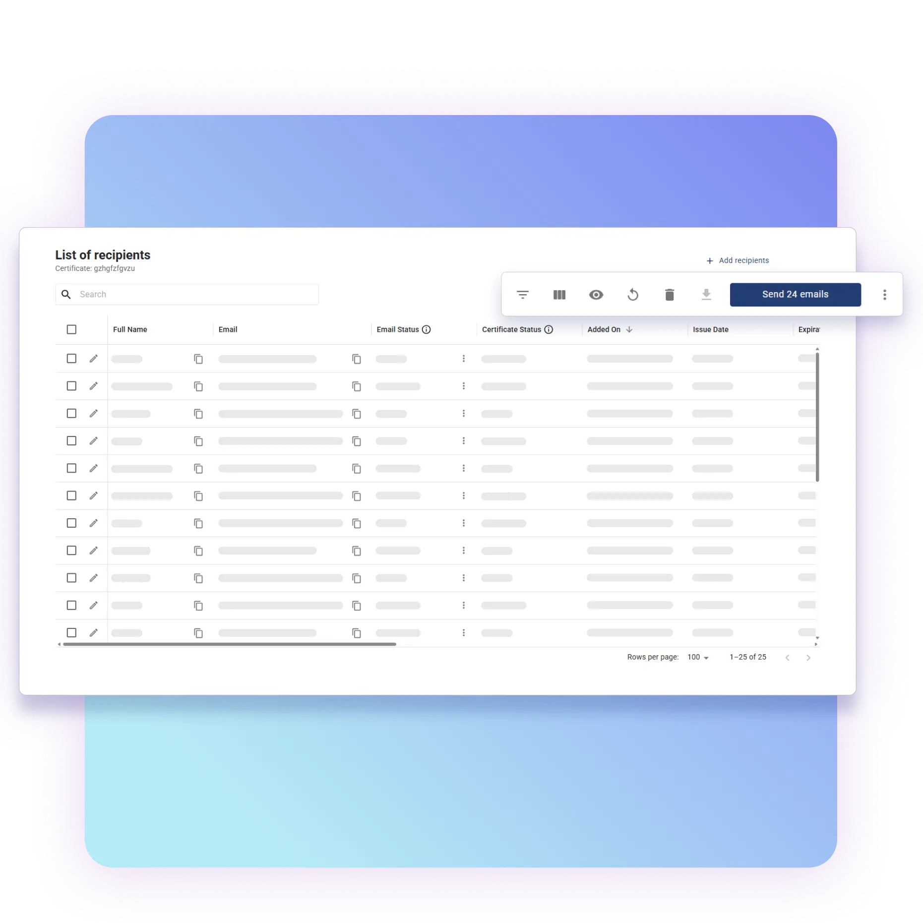 Managing digital certificates