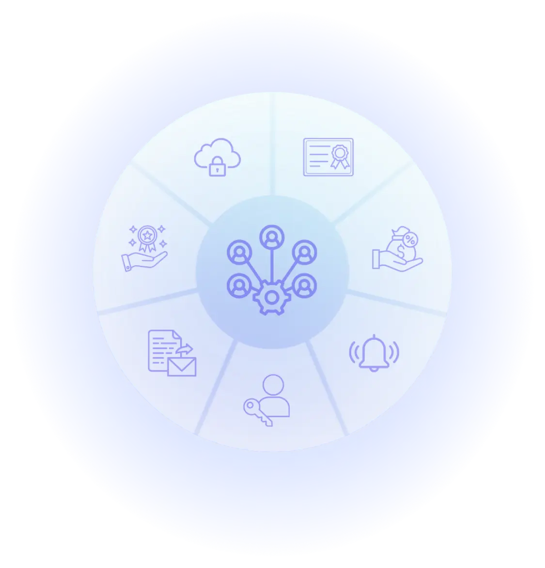 Design digital certificates