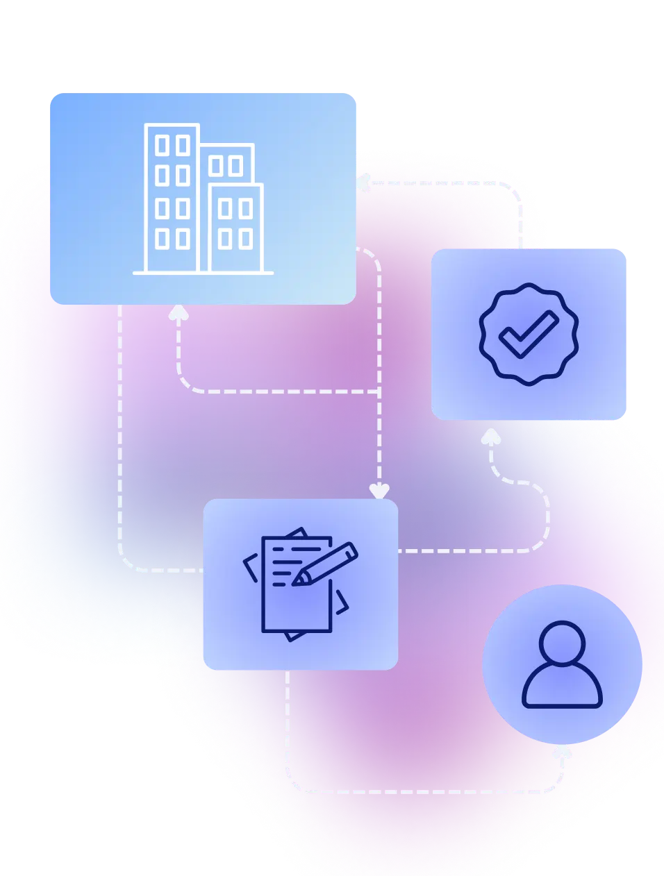 Design digital certificates