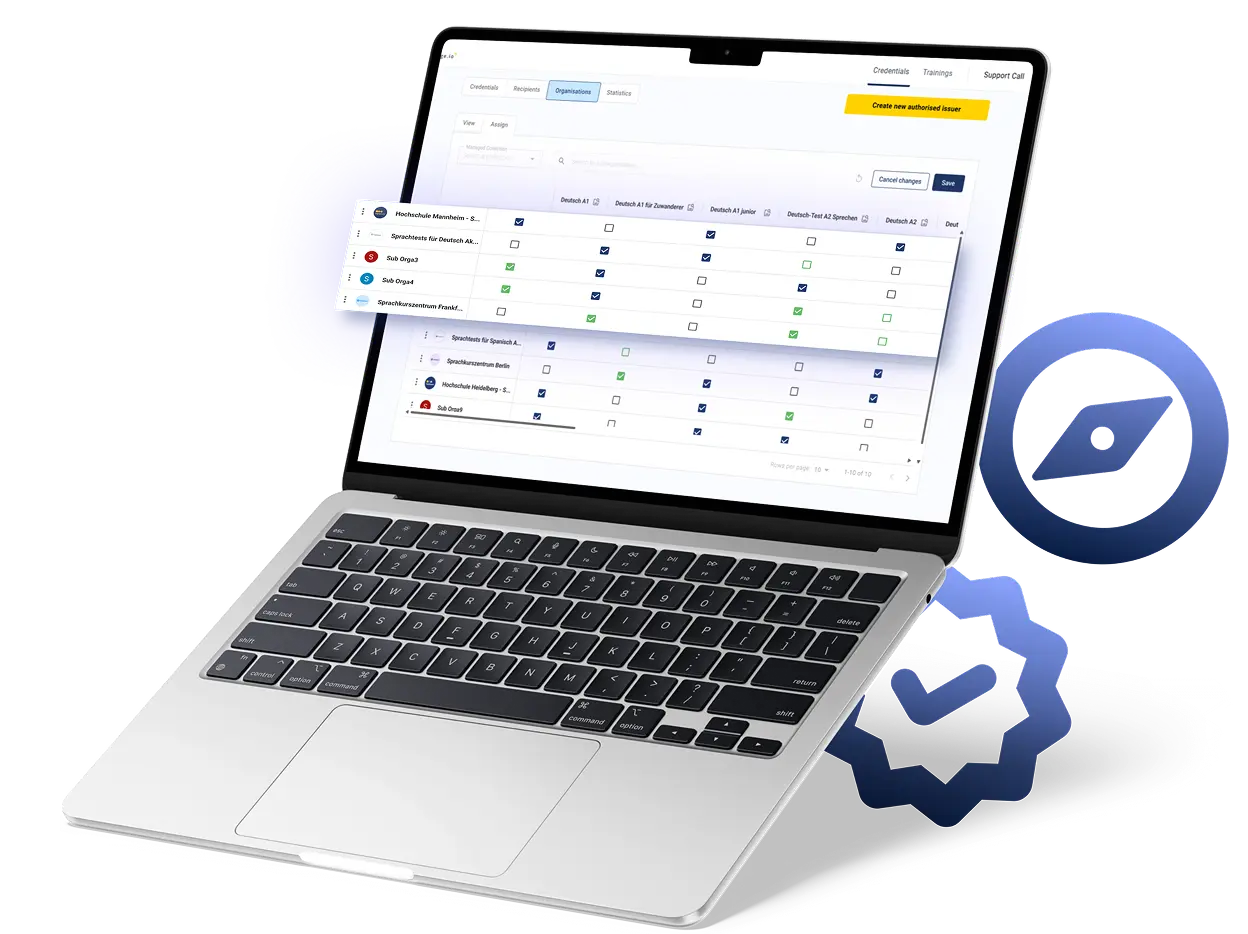Design digital certificates